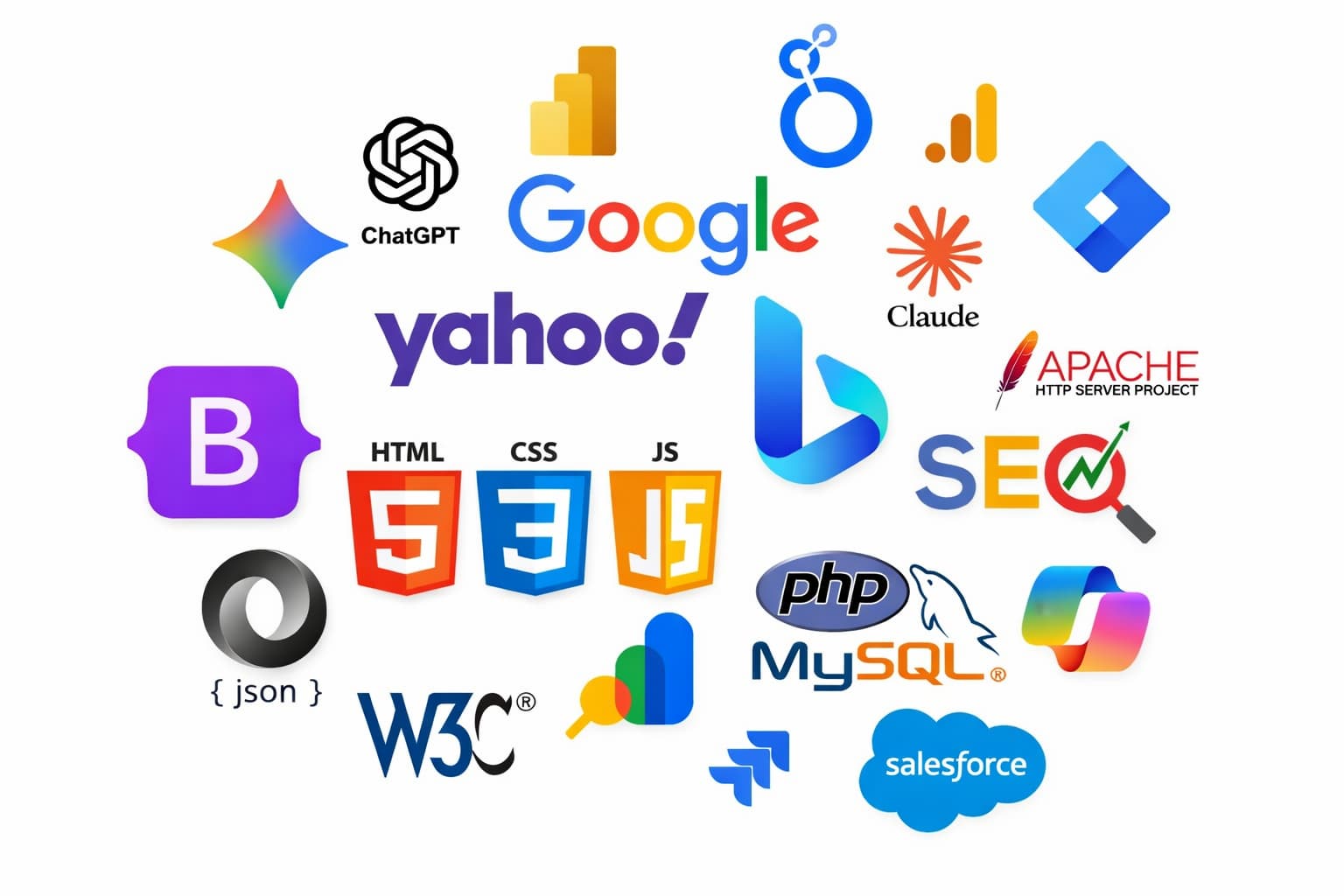 Technologies I Work With