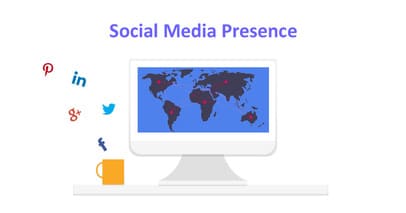 Social Media Presence Tool