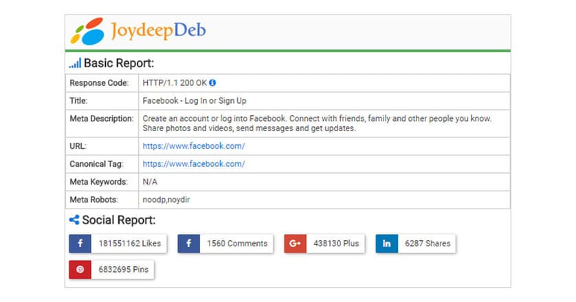 SEO and Social Tool: Add-on and Extension